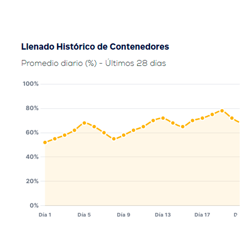 historico-marso